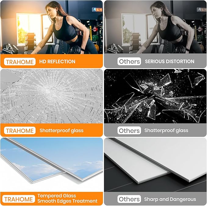 ROOMTEC Workout Mirrors for Home Gym 60"x30", Large Wall Mirror Full Length for Fitness, Yoga, Big Wall Mounted Frameless Glass Mirror for Garage, Dance Studio, Bedroom