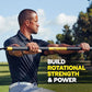 TRX Training RIP Trainer Basic Kit, Essential for Strengthening the Core