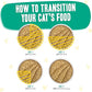 B.F.F. PLAY - Best Feline Friend Paté Lovers, Aw Yeah!, Chicken & Turkey Tiptoe with Chicken & Turkey, 3oz Pouch (Pack of 12)