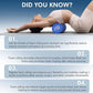 Invincible Fitness EPP Foam Roller for Deep Tissue Massage – Enhance Recovery, Relieve Pain, and Boost Mobility for a Stronger, Healthier You (Blue)