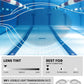ARENA Unisex Adult The One Plus Swim Goggles Watertight Fit Orbit-Proof Seals Anti-Fog Coating Fitness Swimmers Triathletes