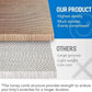 TV Cat Scratcher Cardboard Lounge Bed, Cat Scratching Board, Durable Board Pads Prevents Furniture Damage