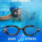 Swim Goggles, Unisex Adult Swimming Goggles Anti Fog Anti UV No Leakage Wide View for Men Women Youth