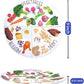 9" Portion Control Plate - Healthy Nutrition Plate for Adults and Teens, Melamine, Ideal for Weight Loss and Diabetes Management (2 Pack)