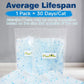 Made4Pets Cat Litter Crystals Kitty Litter Odor Control Crystal Litter Non Clumping No scooping Low Dust, Low Tracking, Lightweight, Dehydrates Waste,– 19.8 lbs (6 x 3.3 lb Packs)
