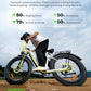 isinwheel U8 Plus Electric Bike for Adults,1500W Peak Motor Hydraulic Brake Ebike,Max 20/28MPH 75-105Miles Electric Bicycle with 13AH/18AH Battery,26" Step-Thru Fat Tire Commuter E Bike for Adults