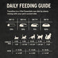 Vital Essentials Freeze-Dried Raw Duck Meal or Mixer Cat Food Soft Nibs | 99% Duck, Organs & Bone | 12 oz