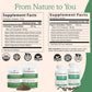 Real Mushrooms 5 Defenders Mushroom Complex - Functional Mushrooms Extract from Chaga, Shiitake, Maitake, Reishi, Turkey Tail Mushroom Blend for Wellness Support with Beta Glucans - 45 Servings