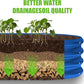 Land Guard 8×2×1ft Galvanized Raised Garden Bed Kit, 108 Gallon Capacity Raised Garden Boxes Outdoor, Oval Metal Raised Garden Beds for Vegetables, Blue(with 10 Connecting rods)