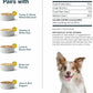 JustFoodForDogs Healthy Dog Treats, Single-Ingredient, Chicken Breast, 5 oz