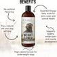 Dog Weight Gainer Liquid – High Calorie Dog Food Supplement for Rapid Weight Gain, Mass, and Recovery – Appetite Stimulant – 60 Servings