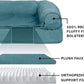 Furhaven Orthopedic Dog Bed for Large/Medium Dogs w/ Removable Bolsters & Washable Cover, For Dogs Up to 55 lbs - Plush & Suede Sofa - Deep Pool, Large