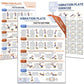 Whole Body Vibration Plate Exercise Poster, Fitness Workout Guide with 30 day Training Chart