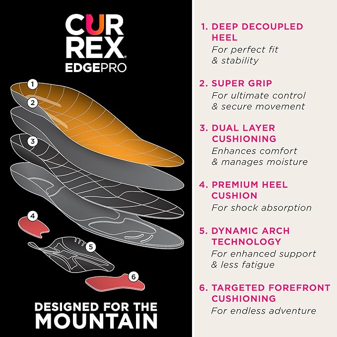 CURREX EdgePro Thermo Regulating Ski Boot Insoles for Snowboarding, Skiing, & Winter Sports ??Ski Boot Inserts with Shock Absorbing Cushioning ??for Men & Women ??Medium Arch, Small