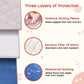 GuineaDad Premium Liner – Fleece Guinea Pig Cage Liner – 5 Pack - Ultra-Plush Reusable Fleece Bedding with Waterproof Bottom – Extra Absorbent Liner for C&C 1x1 Cage (Blush)