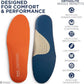 Fusion Elevated Comfort Shoe Trim-to-Fit Insert - Proprietary Two-Layer Memory Foam System Designed for Ultimate Step-in Comfort and Long-Term Cushioning