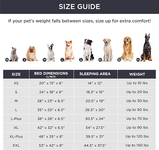 Bedsure Orthopedic Dog Bed for Large Dogs - Big Washable Dog Sofa Beds Large, Supportive Foam Pet Couch Bed with Removable Washable Cover, Waterproof Lining and Nonskid Bottom, Black