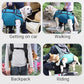 Dog Lift Harness Backpack Carrier for Large Dogs, Full Body Sling with Handle, Dog Harness for Joint Injuries, Arthritis, Ideal for Stairs, Elderly Dogs (Blue XX-Large 50-66 LBS)