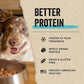 Vital Essentials Chicken Breast Dog Treats, 10 oz | Freeze-Dried Raw | Single Ingredient | Premium Quality High Protein Training Treats | Grain Free, Gluten Free, Filler Free