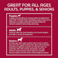 Fidobiotics Good Guts for Big Mutts Probiotic for Dogs, 12 Billion CFUs, 11 Strains, 5 Digestive Enzymes, 2 Prebiotics, Digestive Gut Health for Dogs, Adult & Puppy Probiotics Supplements (20 Days)