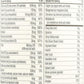 365 by Whole Foods Market, Women's One Daily Multivitamin Tablets, 180 Count