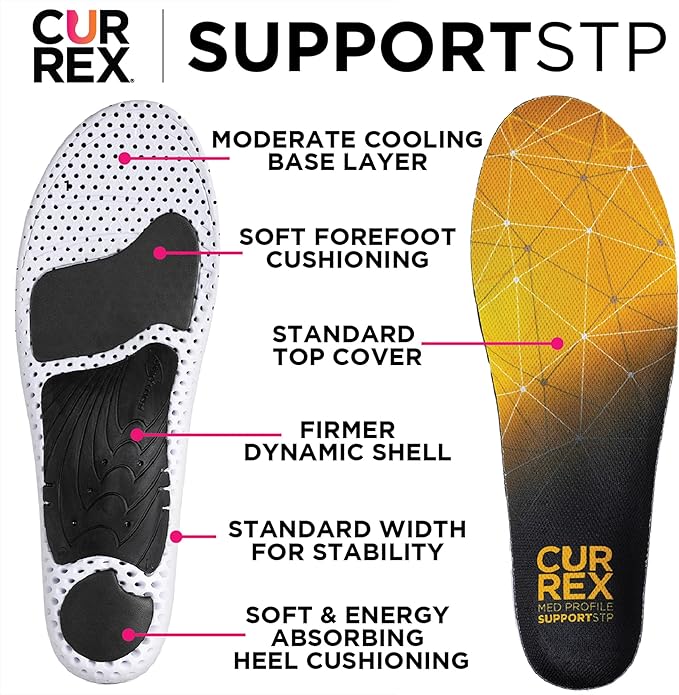 CURREX SupportSTP – Arch Support Insole w/Superior Cushioning & Airflow, Heavy Duty Shell for Less Fatigue – Comfort, Athletic, Casual and Work Shoe Inserts, Men & Women – High Arch, Medium