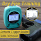 Shot Timer for Shooting - Upgraded Shooting Timer for Training & Dry Fire Practice, Loud Buzzer and Auto-Backlight, Ideal for IPSC, IDPA, USPSA