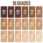Maybelline Lifter Stix Multi-Use Face Stick - Contour, Bronzer, Concealer and Foundation Stick, All-In-One Creamy Face Makeup with Cranberry Seed Oil, 25, 1 Count