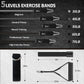 VEICK Resistance Bands, Exercise Bands for Working Out with Handles, Elastic Workout Bands for Men Women, Exercising Bands for Strength Training Equipment at Home Gym