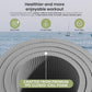 Lindywell Pilates Yoga Workout Mat Non Slip 6mm, 8mm, 10mm Thick - 6ft x 26in