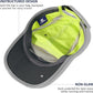 GADIEMKENSD Reflective Folding Outdoor Hat Unstructured Design UPF 50+ Sun Protection Sport Hats for Womens and Mens