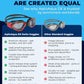 AqtivAqua Swimming Goggles, DX Wide View Swim Goggles for Adult Men Women, Anti Fog No Leaking