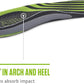 Sof Sole Men's Airr Orthotic Support Full-Length Insole