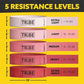 Fabric Resistance Bands for Working Out - Booty Bands for Women and Men - Exercise Bands Resistance Bands Set - Workout Bands Resistance Bands for Legs - Fitness Bands