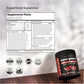 NutraChamps Super Greens Powder Premium Superfood | 20+ Organic Green Veggie Whole Foods | Alfalfa, Spirulina, Chlorella & More | Antioxidant, Digestive Enzyme & Probiotic Blends | Watermelon