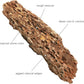 22-24 Inches Natural Dragon Stone 1 PCS Ultra Large Aquarium Rocks for Aquascaping, Aquarium Landscaping, Terrariums, Fish Tank Decoration, Vivariums, Paludarium, Amphibian Enclosures