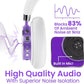 Puro Sound Labs BT2200 Plus Kids Bluetooth Headphones – Volume-Limiting 85dB, Studio-Grade Audio, Over-Ear & Comfy Design, 20-Hour Battery Life, Easy to Connect Wireless Headphones for Kids, Purple