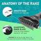 Maxpower Planet Pet Grooming Brush - Double Sided Undercoat Rake for Dogs and Cats, Extra Wide, Reduce Shedding by 95%, Grey
