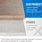 Cat Scratcher Cardboard Lounge Bed, Cat Scratching Pad, Pet Lounger
