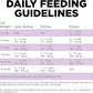 Go! Solutions Carnivore, Grain-Free, Protein Rich Dry Cat Food, Chicken, Turkey and Duck Recipe, 8 lb Bag