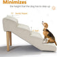 Senneny Imitation Linen Faux Leather Dog Stairs, for Pets up to 150 lbs, Waterproof, Scratch Resistant Pet Steps/Stairs with High Density Foam and Detachable Wooden Legs, Light Beige Linen, 4 Step