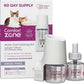 Comfort Zone 60 Day Starter Kit; 1 Multicat Diffuser & 2 Refills; Cat Calming Pheromone; Reduce Stress, Aggression, Fighting, Urine Marking, Scratching