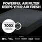 PuroAir 400 HEPA Air Purifier for Home Large Rooms - Covers 2,000 Sq Ft - Filters Up To 99.9% of Pollutants, Smoke, Pollen, Dust, and VOCs - Quiet HEPA Air Filter - Air Purifiers for Bedroom