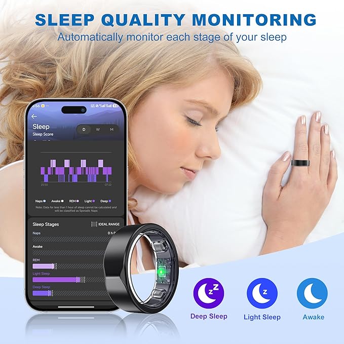 Smart Ring for Women Men - Titanium Health Fitness Tracker Ring with Heart Rate, Step Counting, Calories, Sleep & Stress Monitor for iPhone and Android, No Subscription Fee (Black, 12)