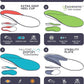 10 Seconds - 3720 Stability Insole: Firm Arch Support - High Arch Height - Firm Cushioning, High Shock Absorption, Trim to Fit, Shock Absorbing Memory Foam with Stability Plate.