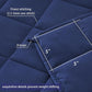 yescool Weighted Blanket for Adults (18 lbs, 60" x 80", Blue) Cooling Heavy Blanket for Sleeping Perfect for 170-190 lbs, Queen Size Breathable Blanket with Premium Glass Bead, Machine Washable