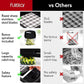 Fullstar All-in-1 Vegetable Chopper and Mandoline Slicer for Kitchen - Cheese Grater, French Fry Cutter, Cheese Slicer - Bonus Handheld Spiralizer Included (6 in 1, Black)