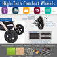 HPZ-PR America HPZ Pet Rover Premium Heavy Duty DogCat Stroller Travel Carriage CompartmentZipperless EntryPump-Free Rubber Tires Small, Medium, Large Pets (Black 2nd-Gen.), X-Large (Pack of 1)