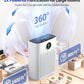 Air Purifiers for Home Large Room, Cover Up to 2400 Ft² with True HEPA Filter, Smart Mode, PM2.5 Air Quality Display, 22dB Sleep Mode, Aromatherapy with 2X-Purification & 360°Air Outlet, HAP603, White