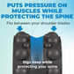 Chirp Wheel XR 3P Massage Roller Set - 10” Acupressure, 6” Knot-Kneading Thumb, 4” Neck & Headache Tension Relief, High Density Foam Massage Rollers for Back & Neck Pain, 500lbs Capacity, Mint